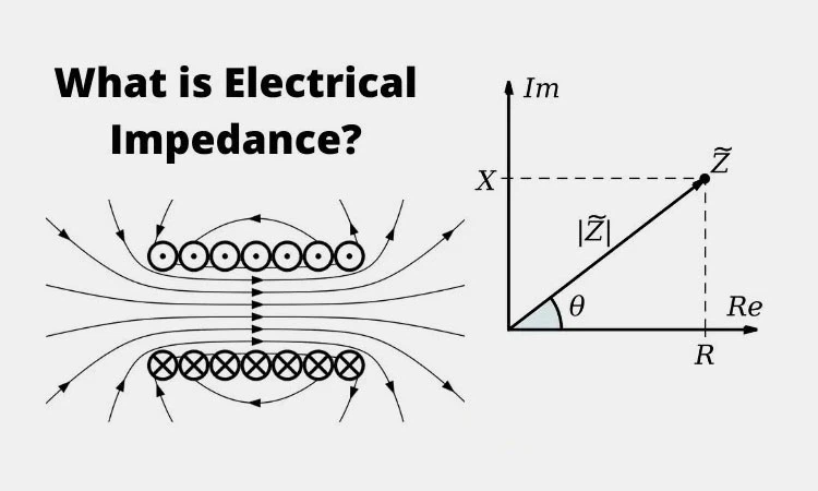 What-Is-Impedance What-Is-Impedance