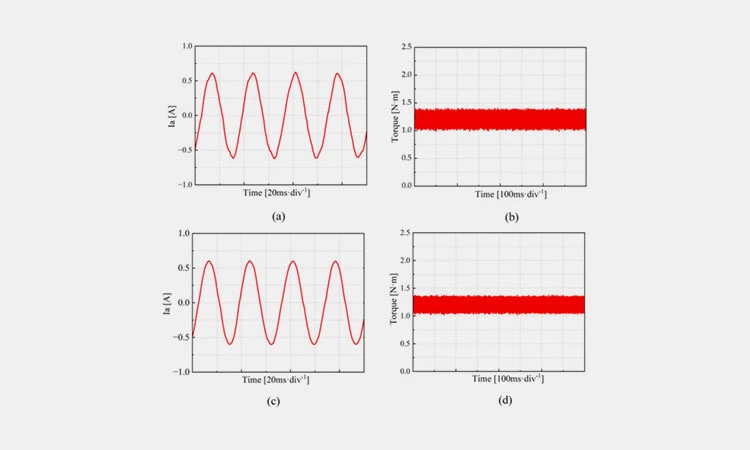 Harmonic-suppression-1 Harmonic-suppression-1