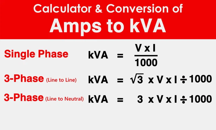 How-to-Convert-kVA-to-MVA How-to-Convert-kVA-to-MVA