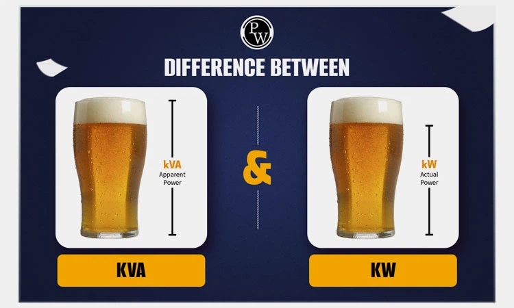 What-Is-the-Difference-Between-kVA-and-kV What-Is-the-Difference-Between-kVA-and-kV